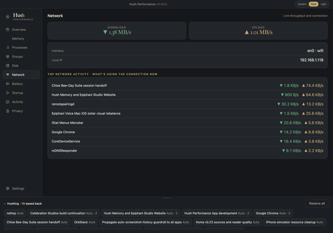 Hush Network pane