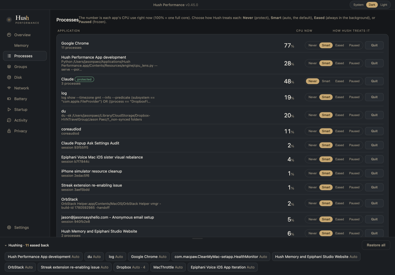 Hush Auto Hush pane: per-app live CPU, the Never/Smart/Eased/Paused control on each row, a protected badge, and the eased-back list along the bottom